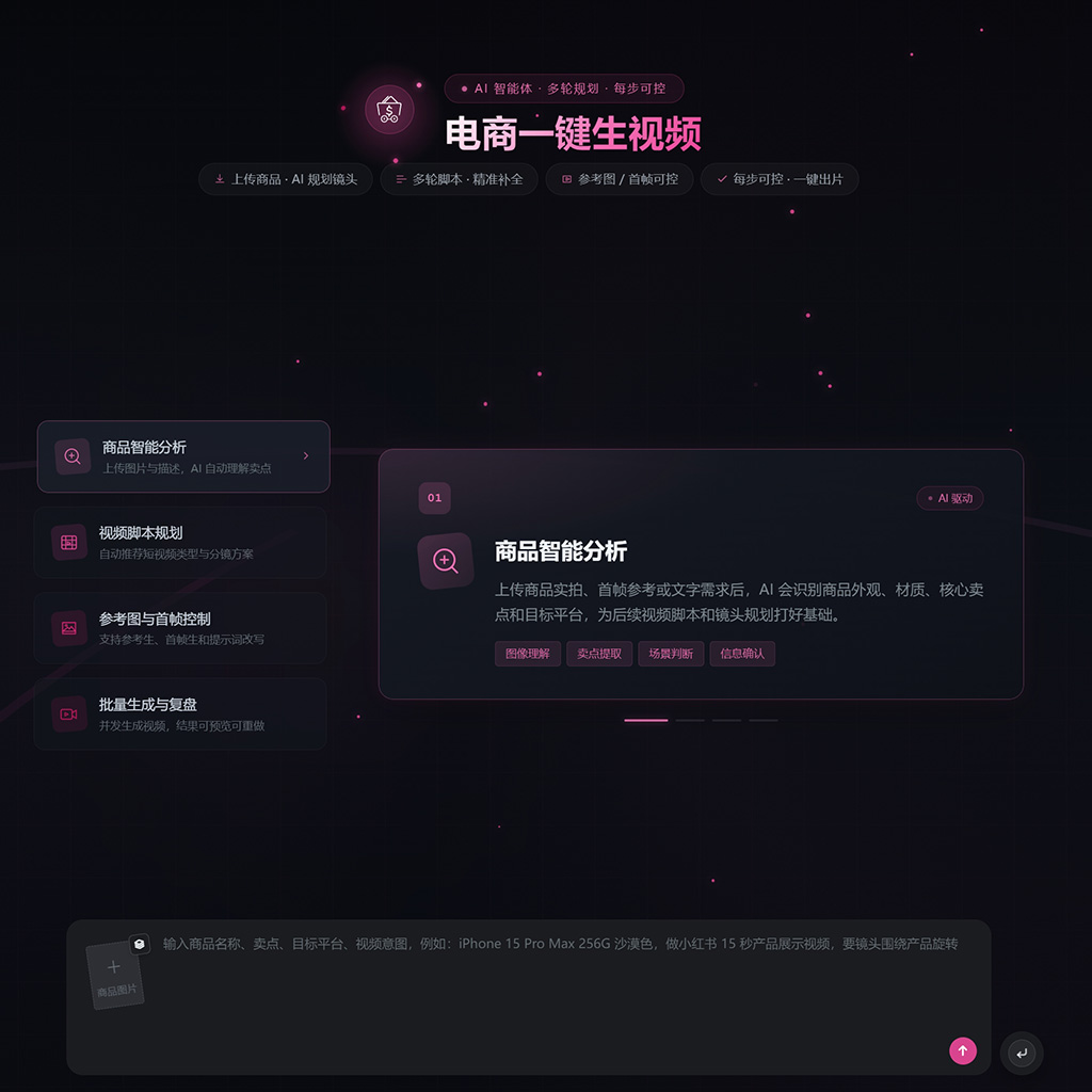 电商视频批量生成案例